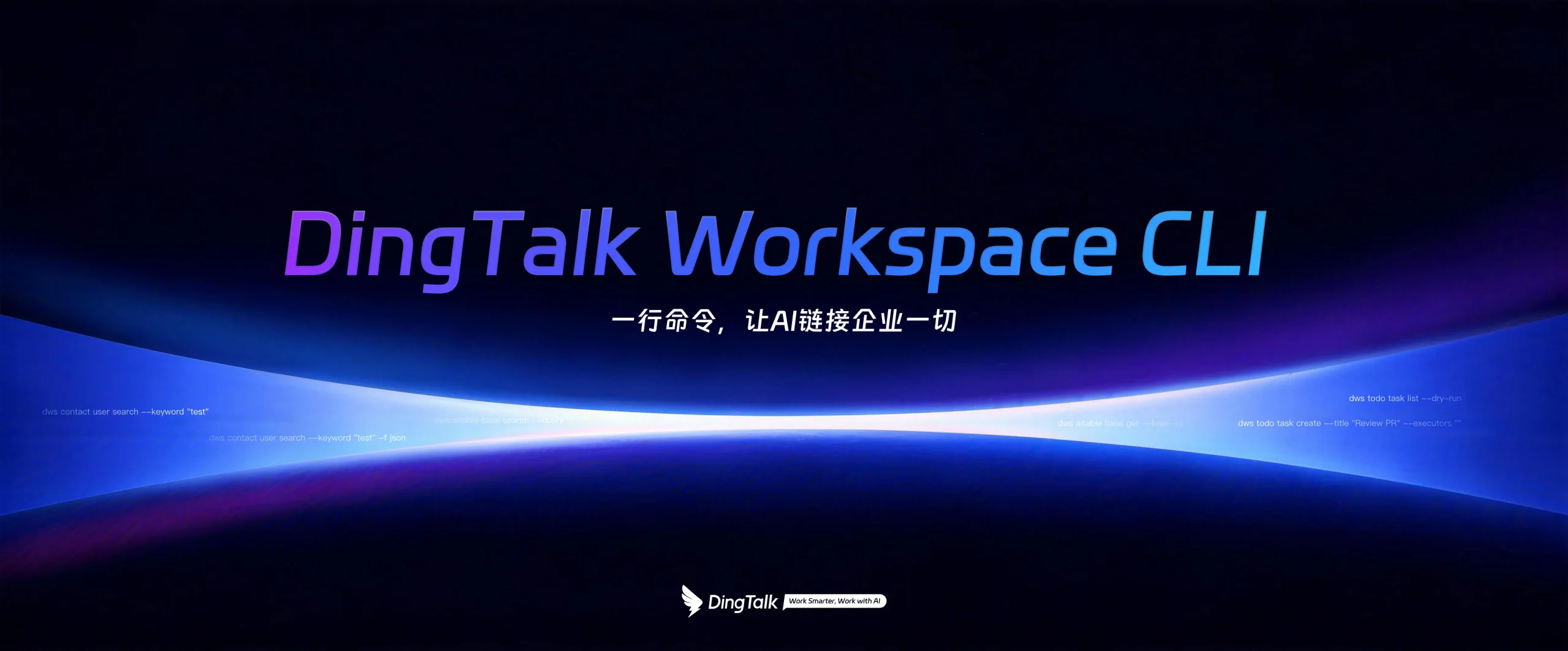 钉钉CLI工具截图
