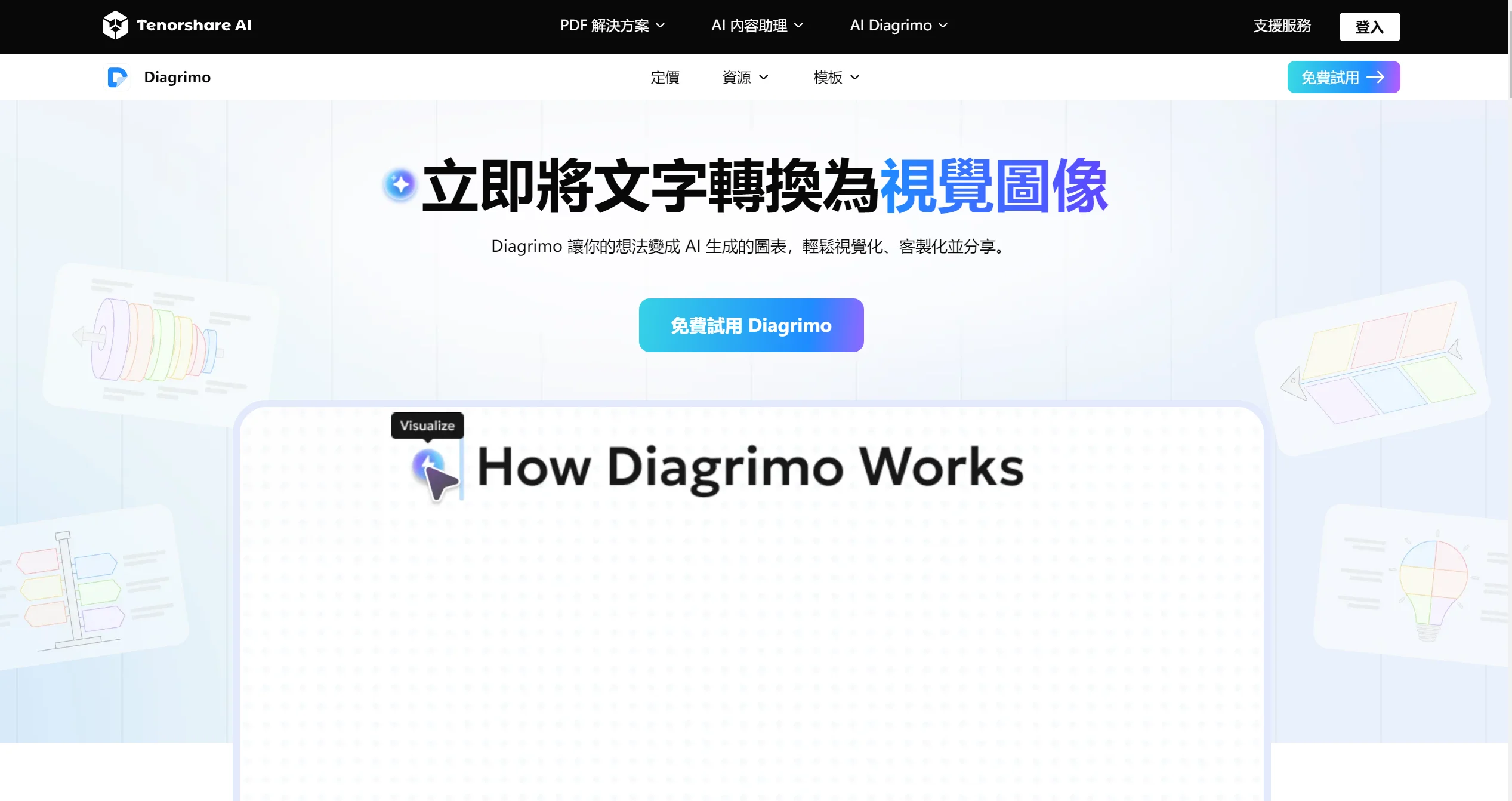 Diagrimo截图